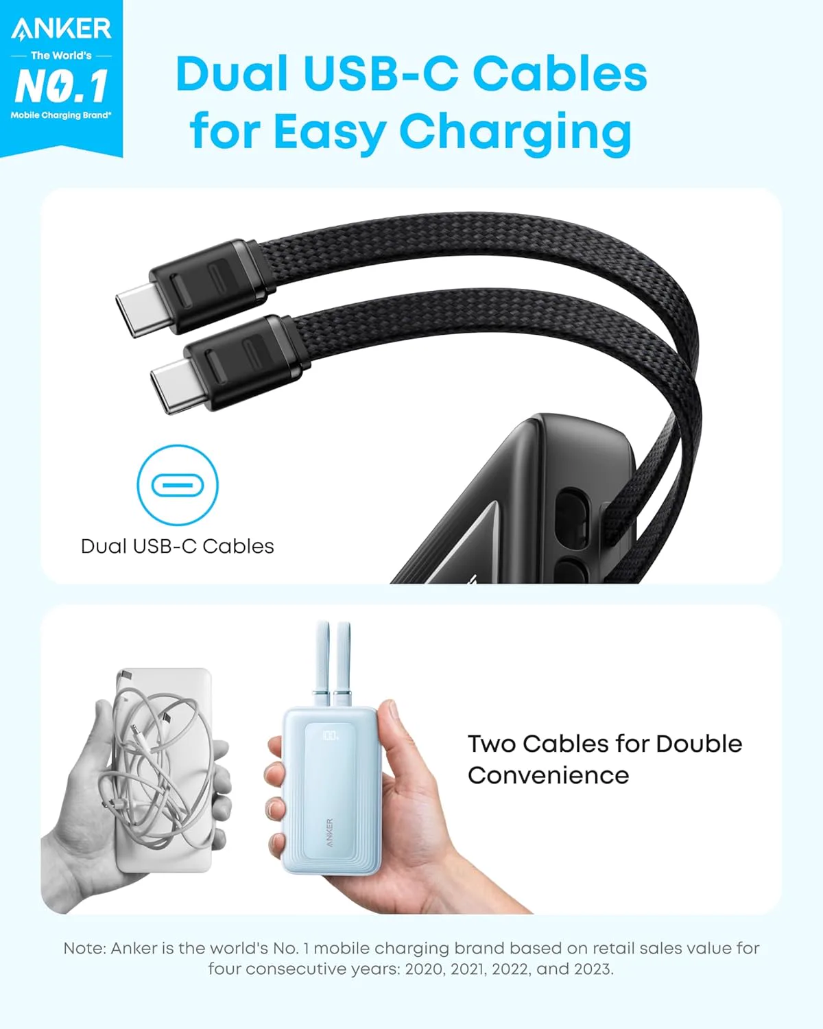 Miniatyr: Powerbank med två inbyggda USB-C-kablar