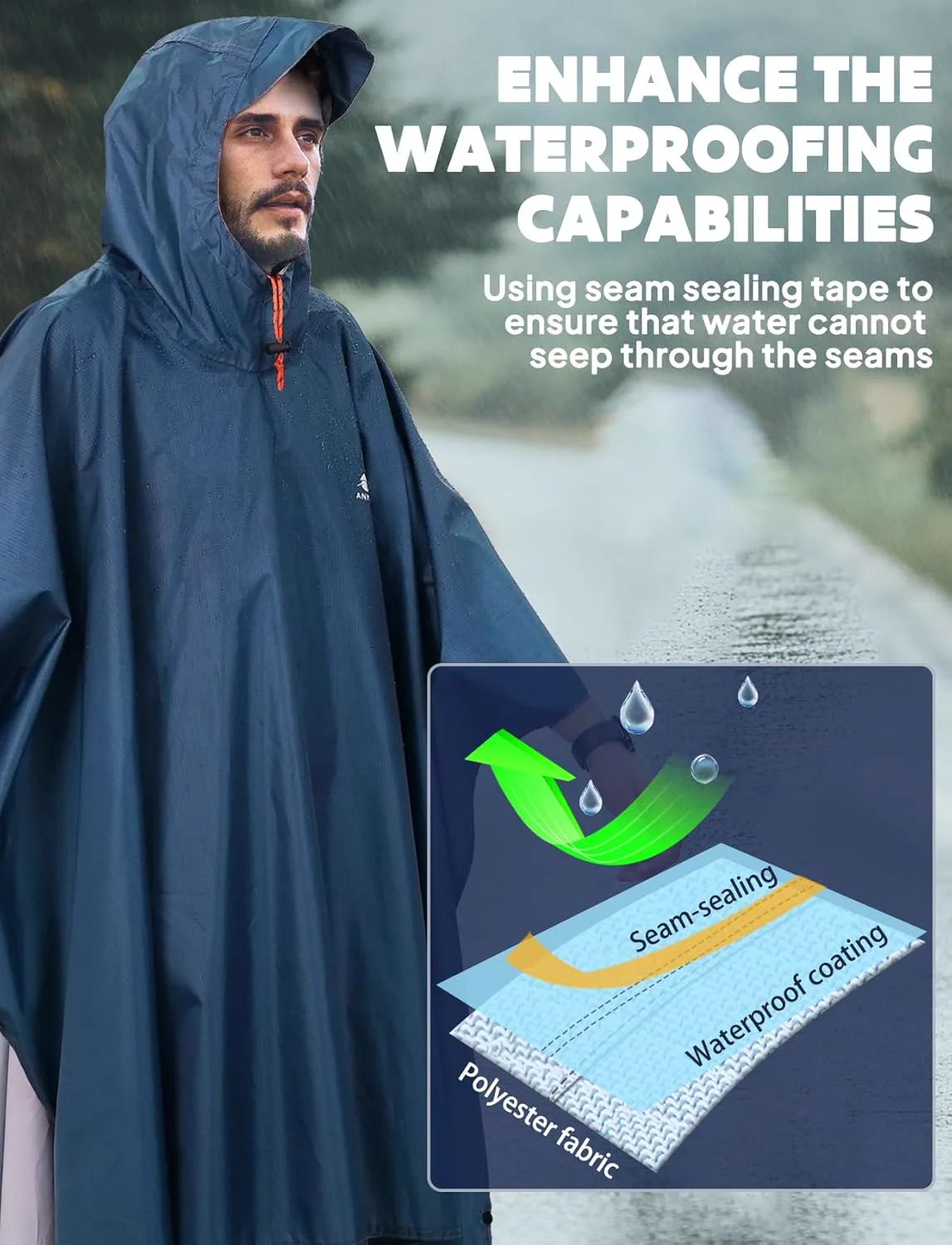 Miniatyr: Regnponcho i olika färger