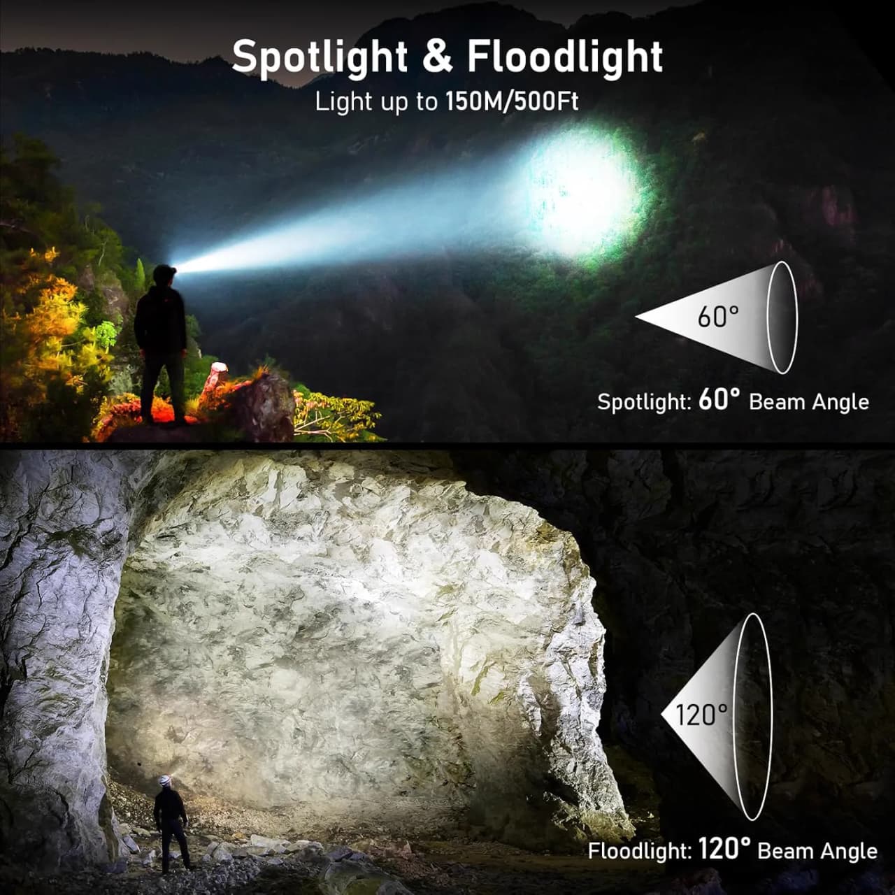 Miniatyr: Pannlampa med rött ljus och flera lägen
