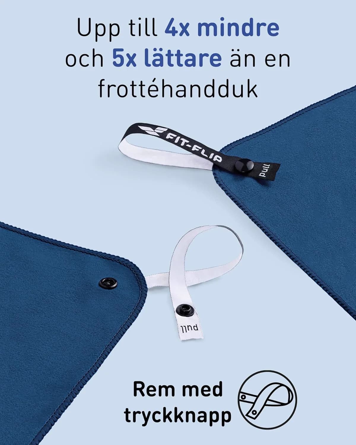 Miniatyr: Snabbtorkande mikrofiberhandduk utbredd på stranden