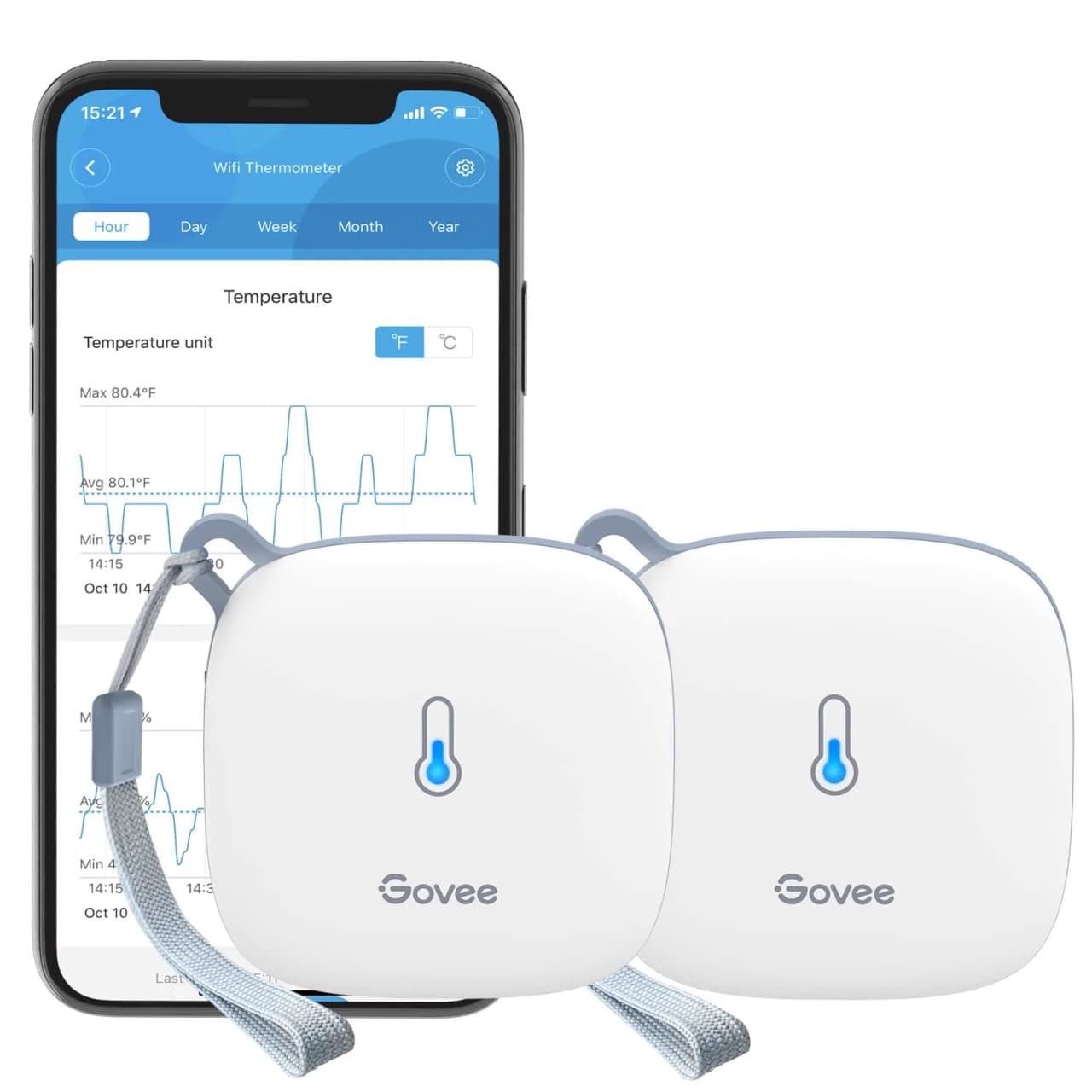 Govee WiFi termometer/hygrometer, 2-pack