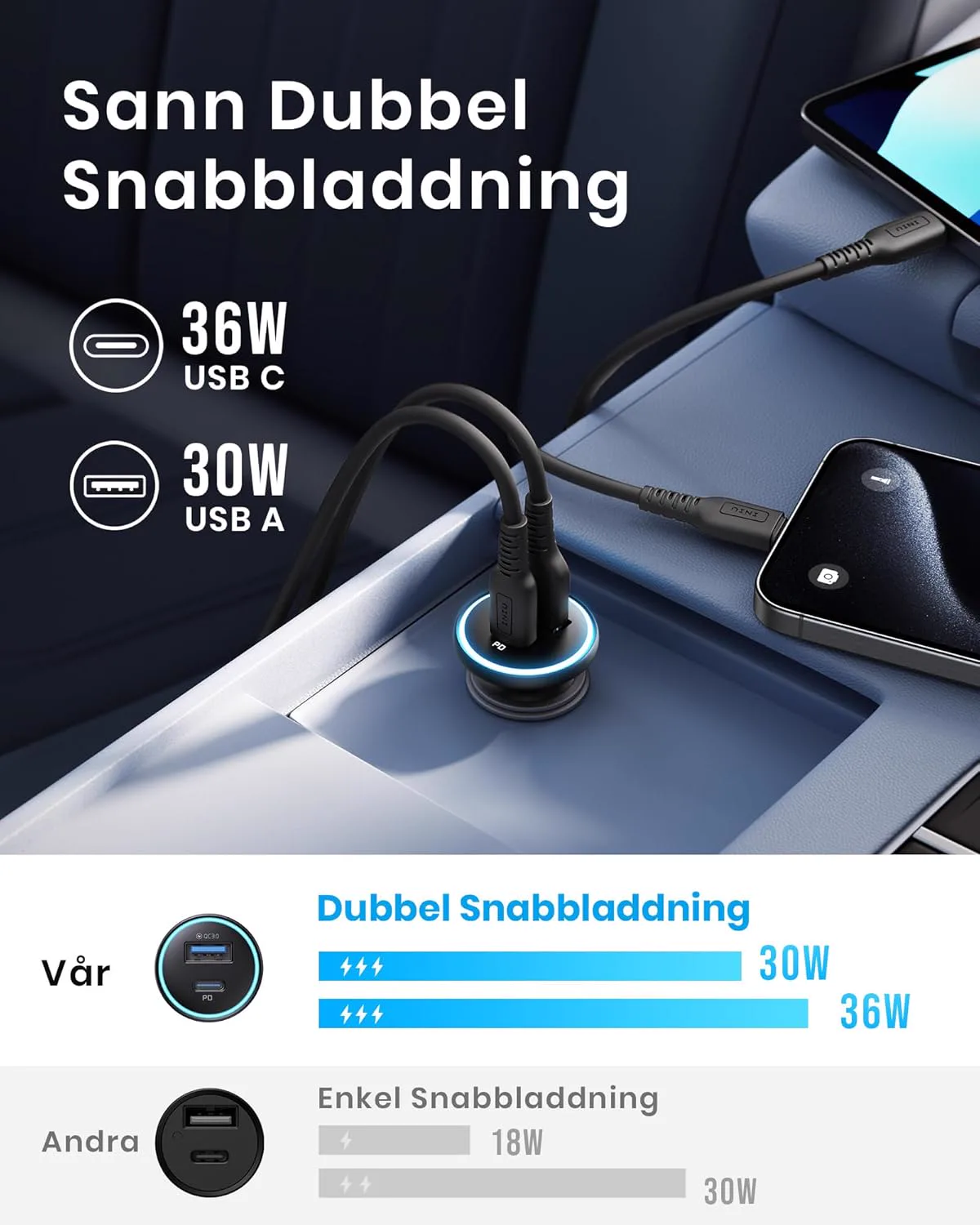 Miniatyr: Billaddare i 12V-uttaget