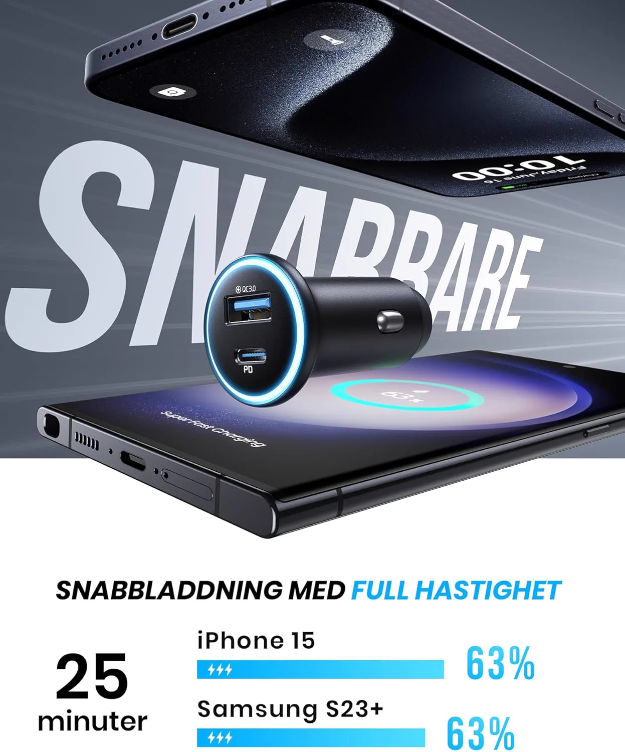 Miniatyr: USB-C och USB-A portar på billaddaren
