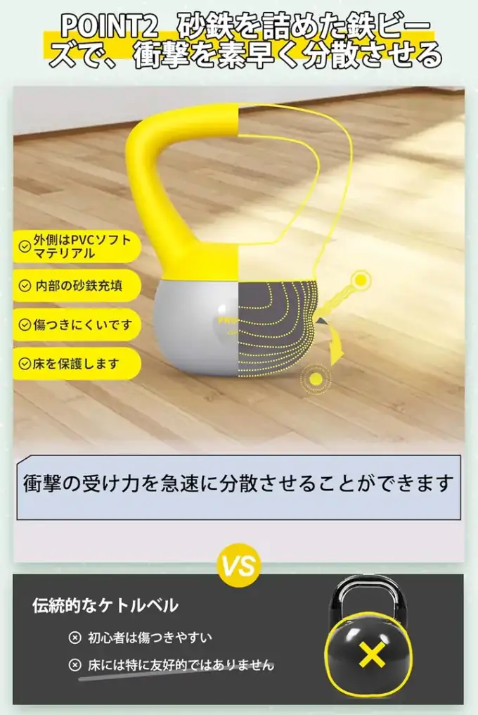 Miniatyr: PROIRON mjuk kettlebell för hemmaträning