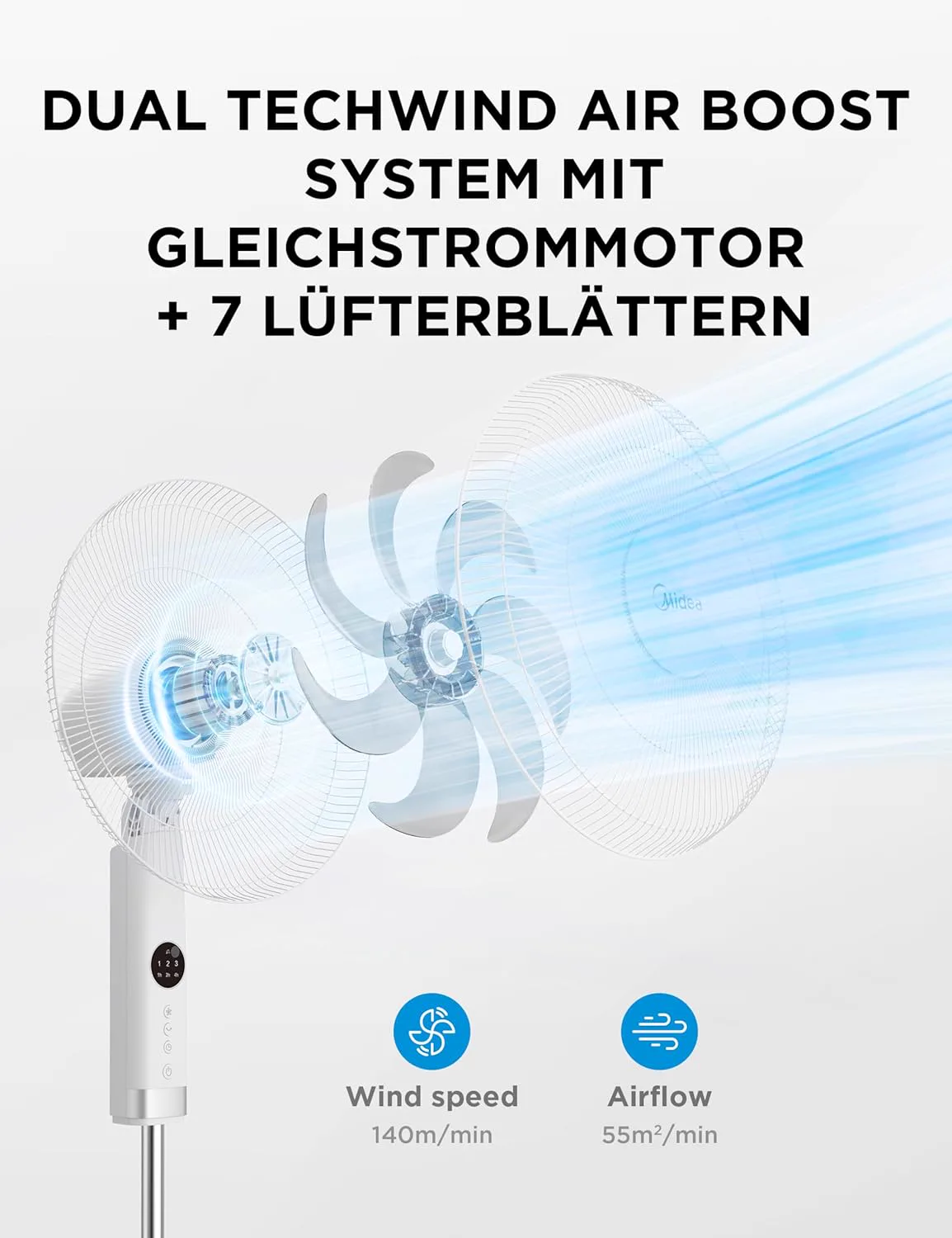 Miniatyr: Midea MFS400 golvfläkt med funktioner från Amazon-bilder