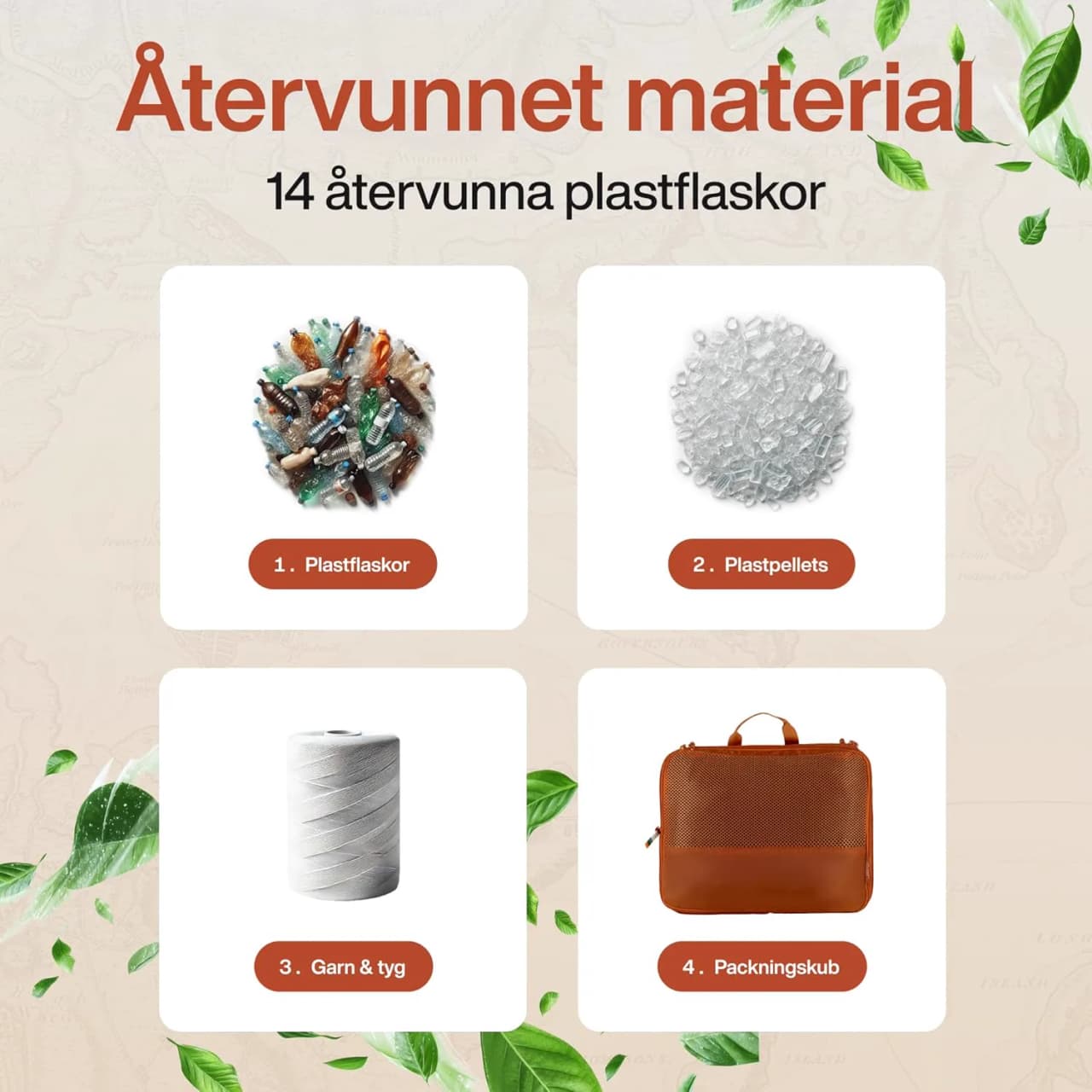 Miniatyr: Detalj av dragkedja på Travel Dude packkub