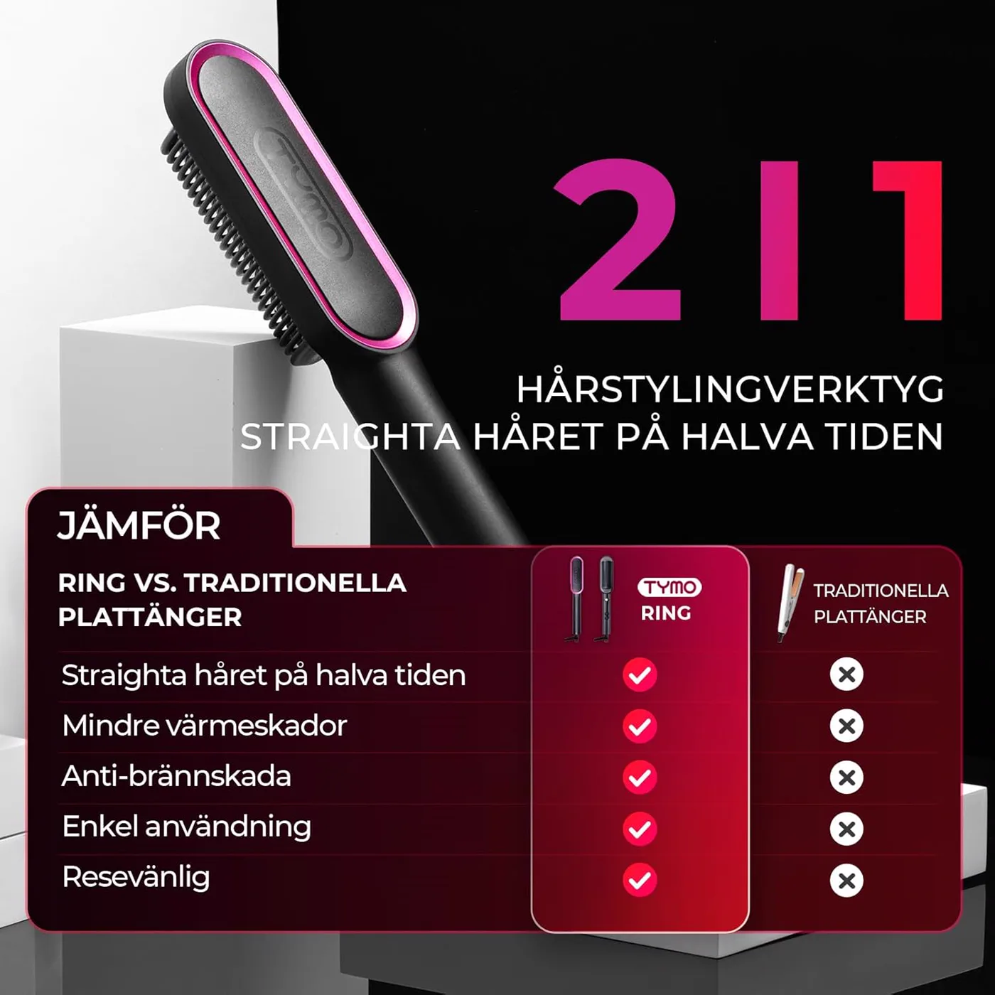 Miniatyr: TYMO RING uträtningsborste med funktioner från Amazon-bilder
