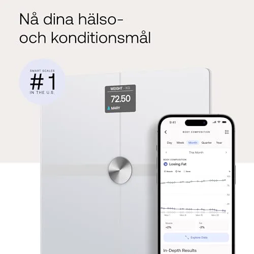 Miniatyr: Withings Body Smart våg sett ovanifrån
