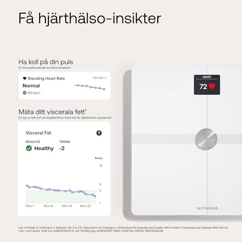 Miniatyr: Detaljbild av Withings Body Smart personvåg