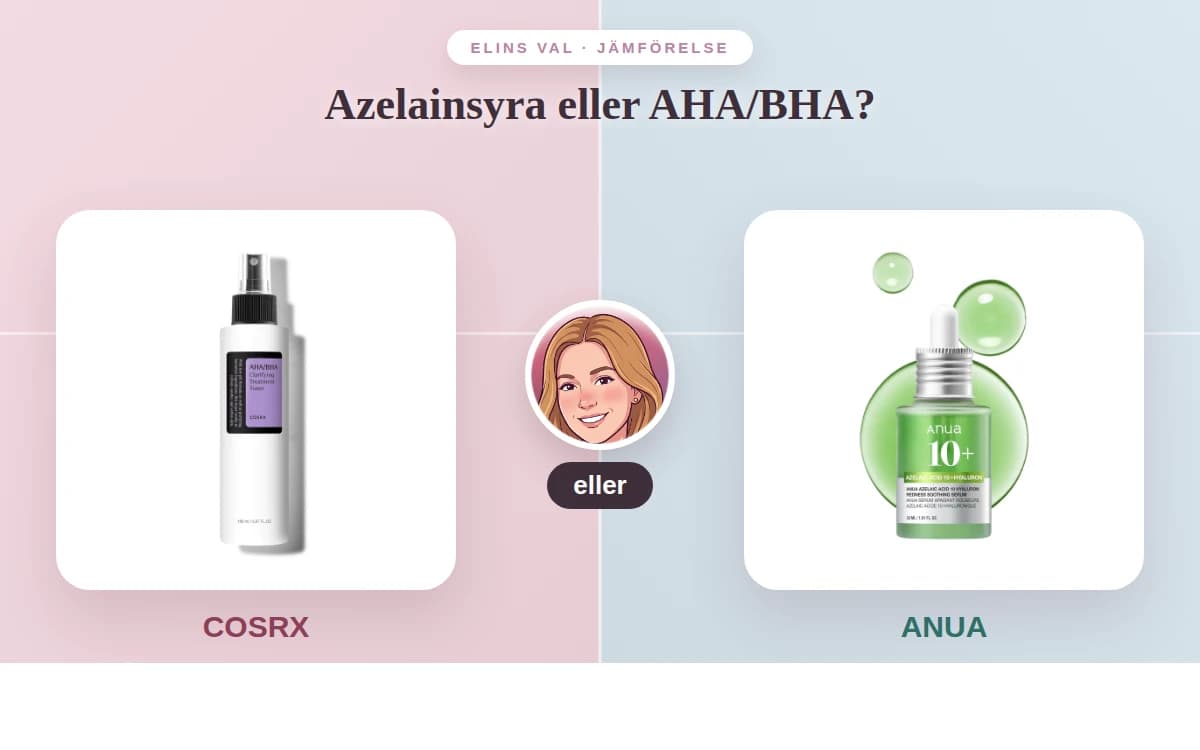 Azelainsyra eller AHA/BHA? — Elins jämförelse