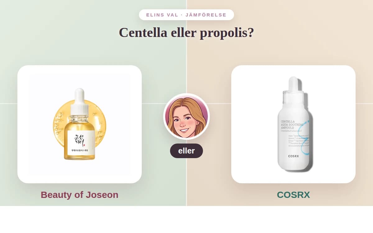 Centella eller propolis? — Elins jämförelse