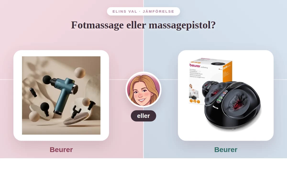 Fotmassage eller massagepistol? — Elins jämförelse