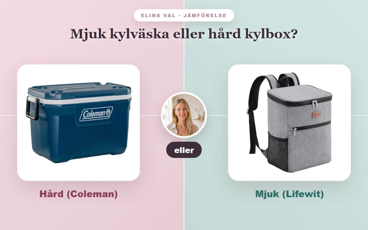 Mjuk kylväska eller hård kylbox? — Elins jämförelse