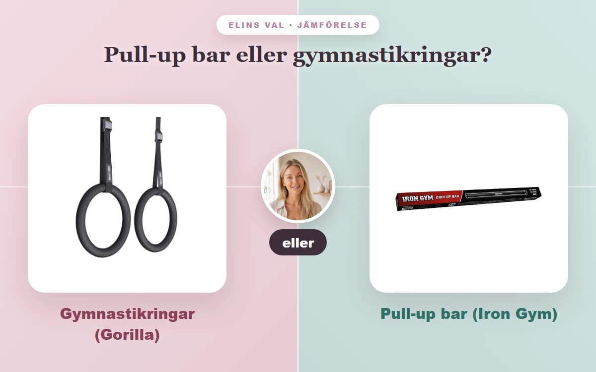 Pull-up bar eller gymnastikringar? — Elins jämförelse