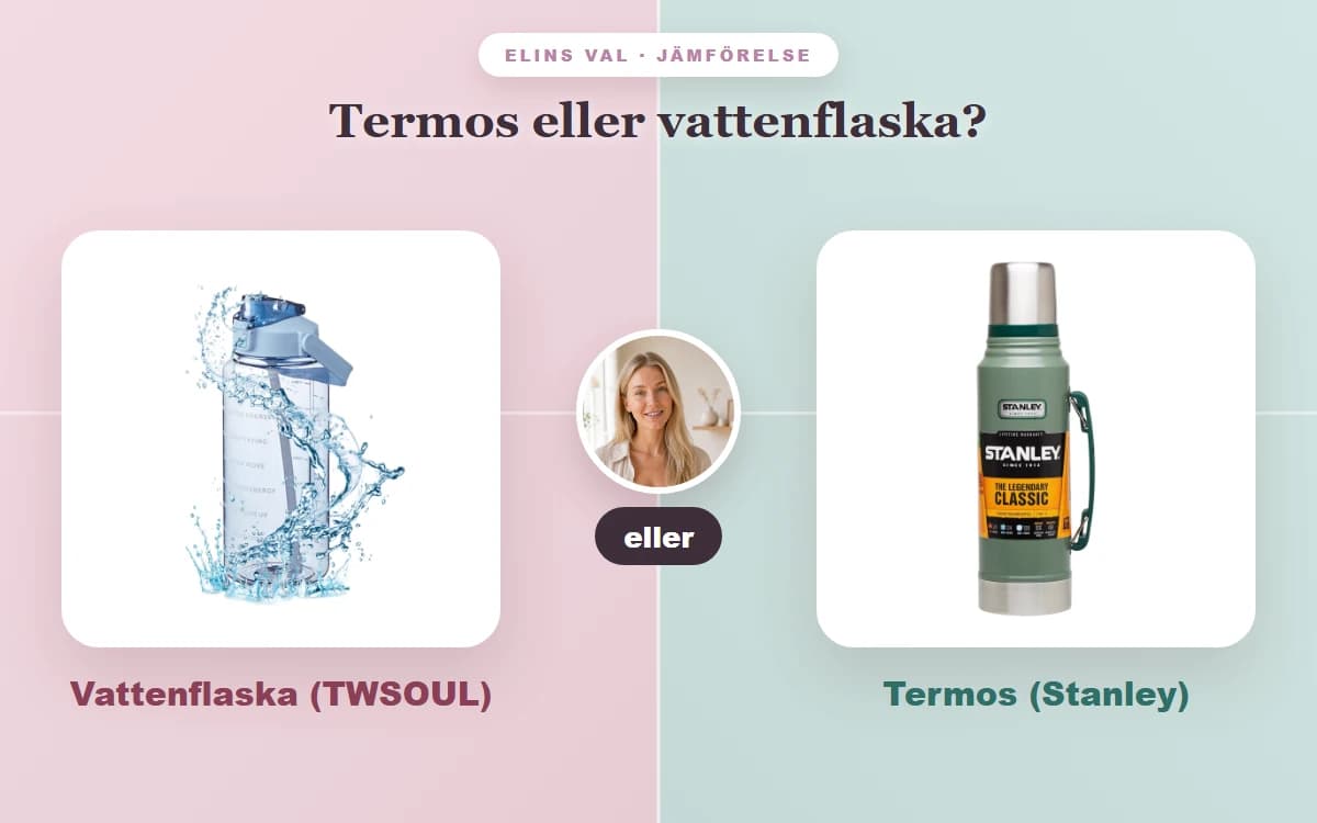 Termos eller vattenflaska? — Elins jämförelse