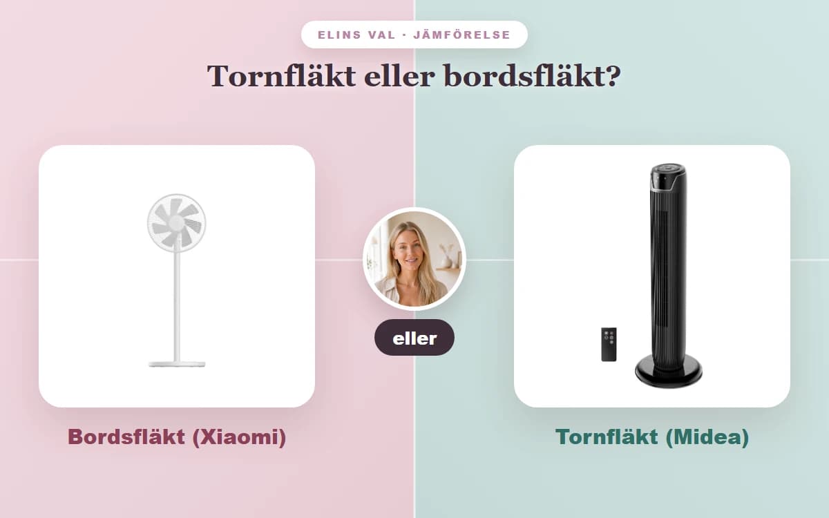 Tornfläkt eller bordsfläkt? — Elins jämförelse