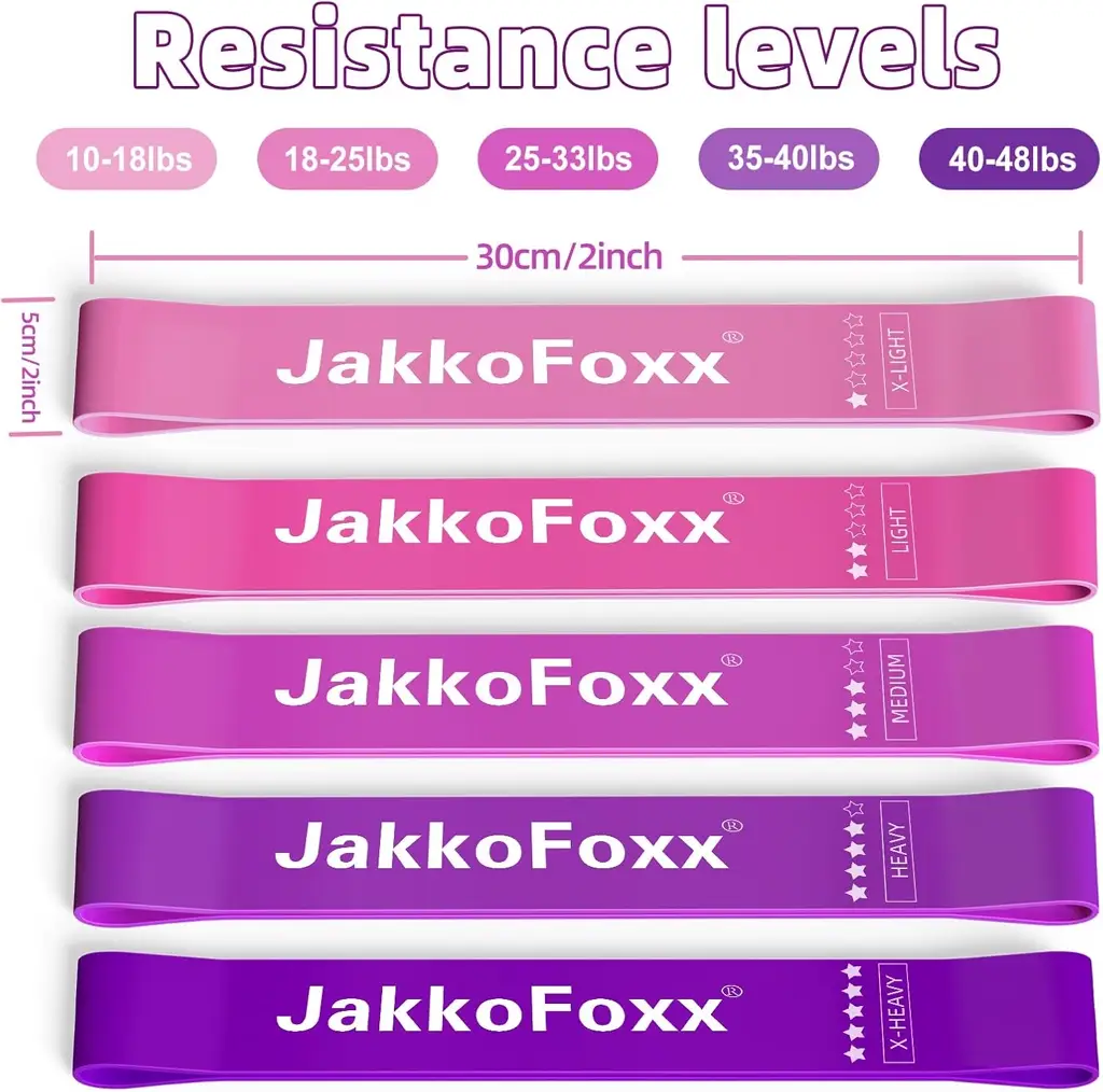 JAKKOFOXX loop band - fem motståndsnivåer från X-light till X-heavy