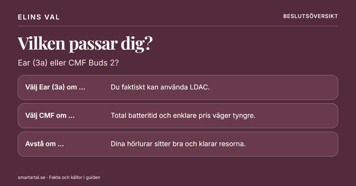 Beslutsöversikt: Nothing Ear (3a) eller CMF Buds 2?