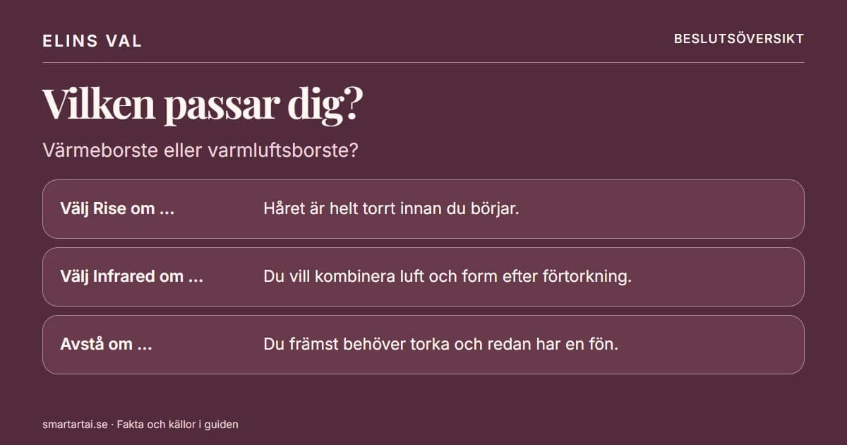 Beslutsöversikt: Värmeborste eller varmluftsborste – vilken passar din morgonrutin?