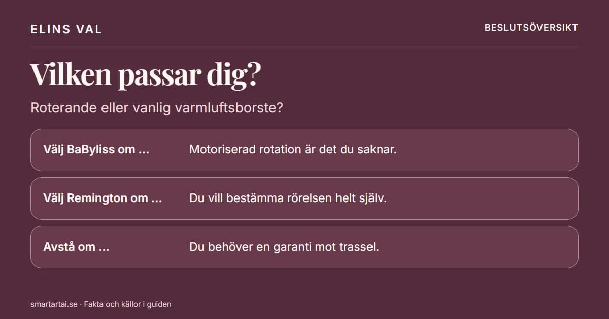 Beslutsöversikt: Roterande eller vanlig varmluftsborste – BaByliss eller Remington?