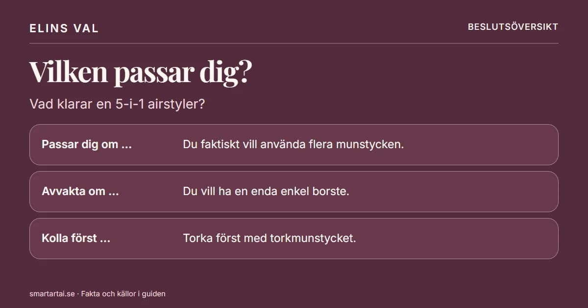 Beslutsöversikt: 5-i-1 airstyler för 1 500 kr – vad klarar By Lyko Core Styler?