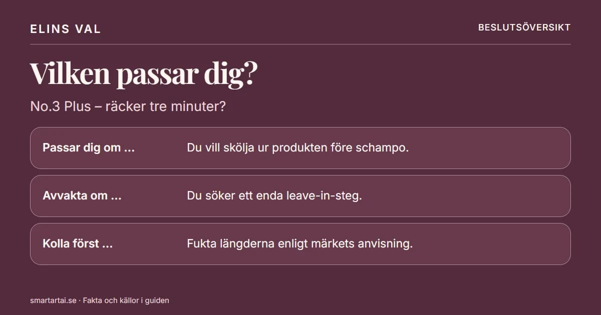 Beslutsöversikt: Olaplex No.3 Plus – vad skiljer mot gamla No.3, och räcker 3 minuter?