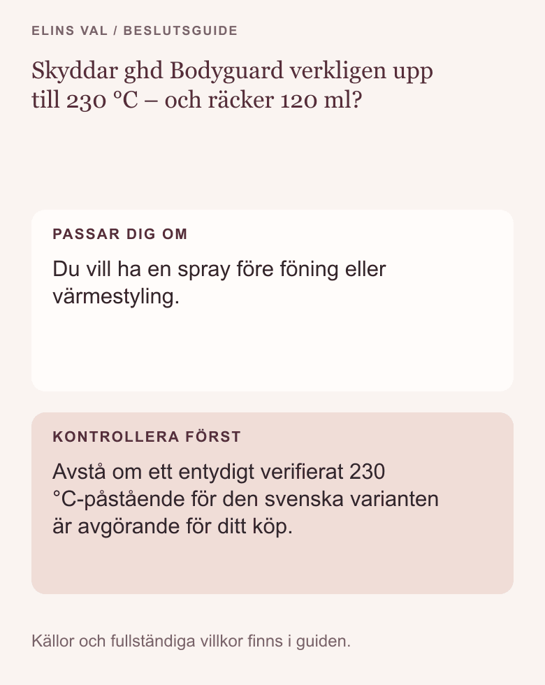 Beslutsöversikt: Skyddar ghd Bodyguard verkligen upp till 230 °C – och räcker 120 ml?