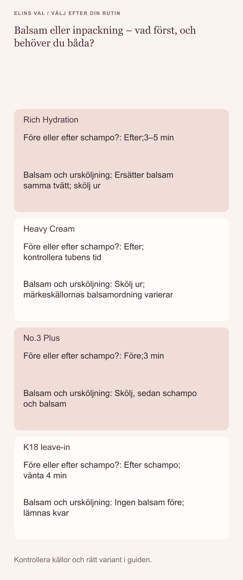 Beslutsöversikt: Balsam eller inpackning – vad först, och behöver du båda?